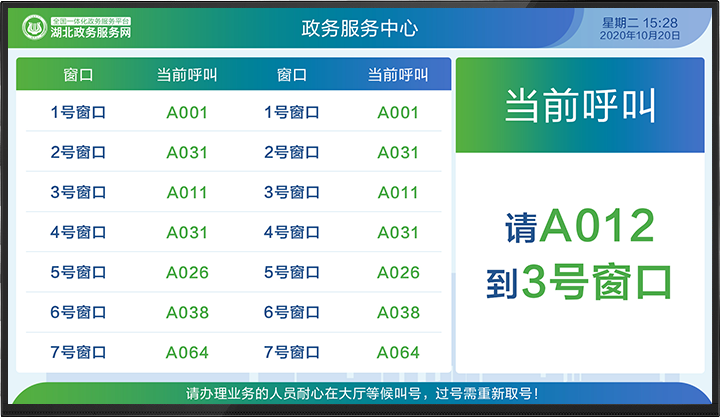 壁挂式队列屏5