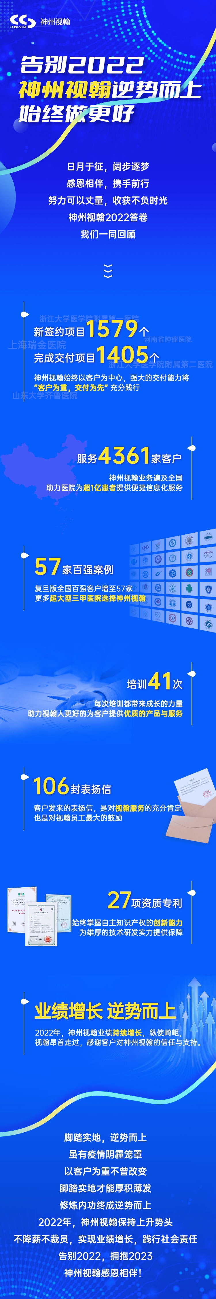 2022回顾.jpg