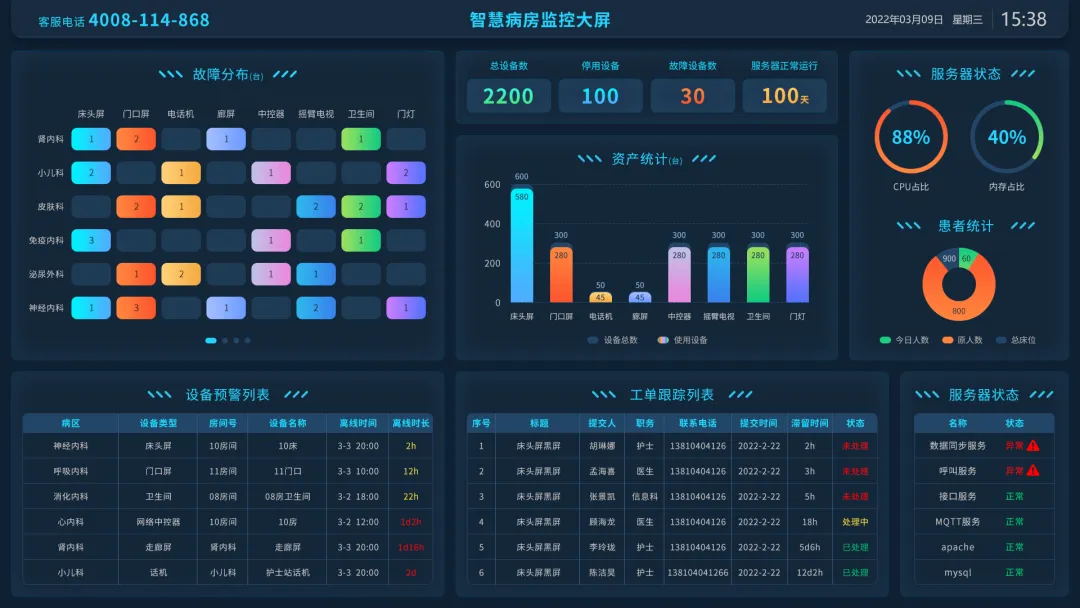 视翰病房管理系统 | 您的病房，“我”来守护